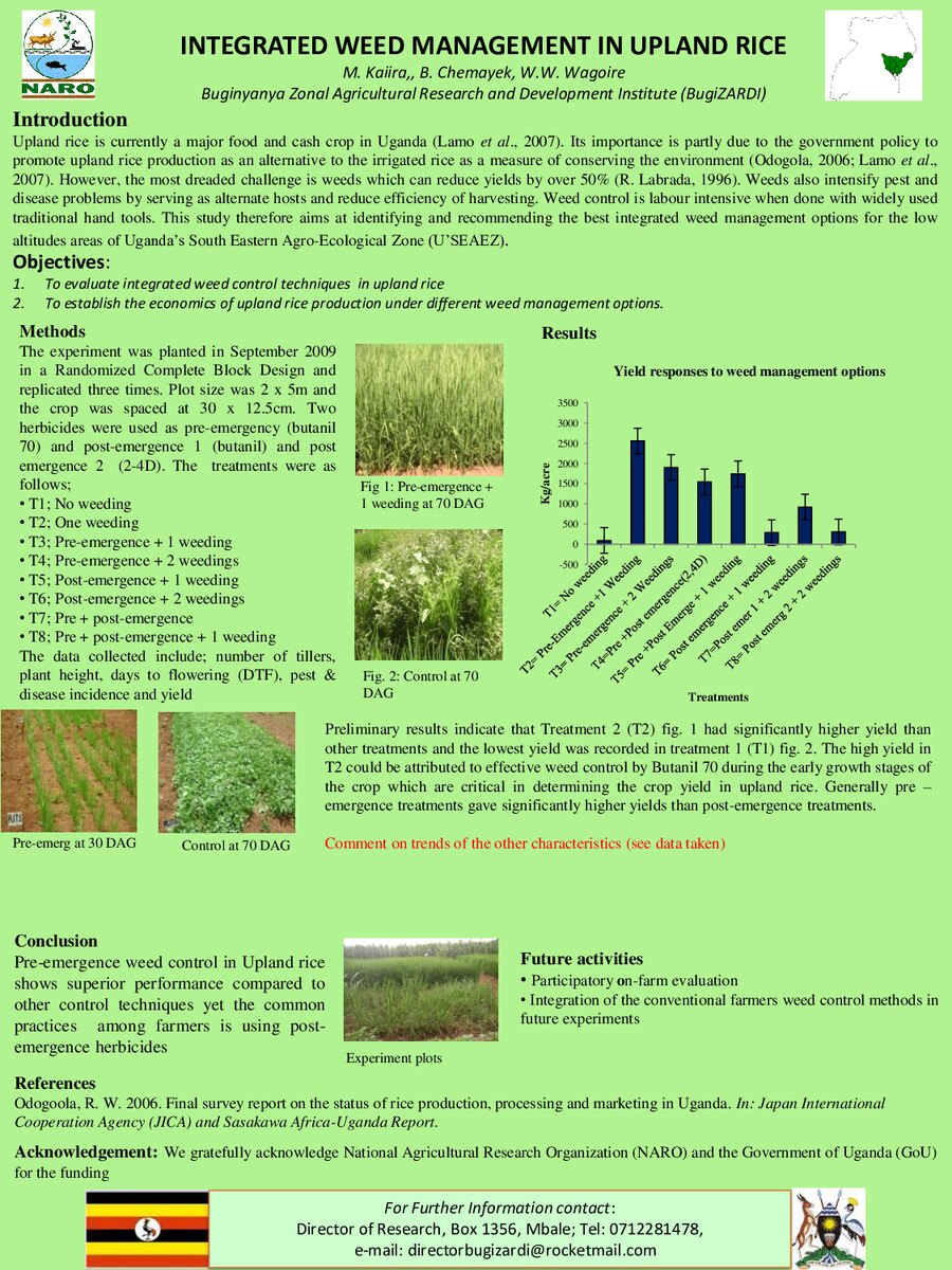 First page of Integrated Weed Management in Upland Rice